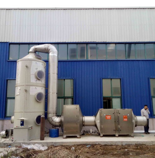 廈門漳州噴漆廢氣治理 噴淋塔除塵凈化 uv光解凈化有機廢氣